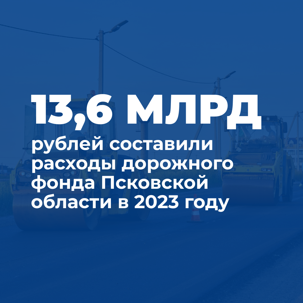 Губернатор представил отчёт о работе регионального Правительства за 2023 год_Дороги.